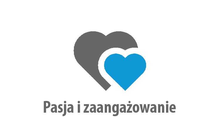 rozwiązania technologiczne